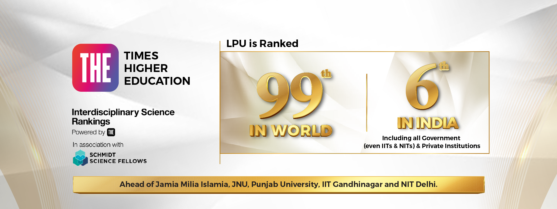 LPU's ICAR Ranking 2024 - Among top Private University in India